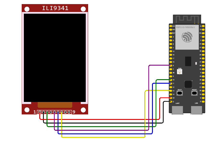 Vezava Nano ESP32 in TFT LCD